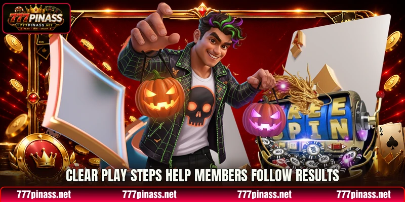 Clear play steps help members follow results Clear play steps help members follow results