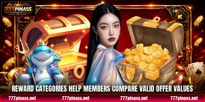 Reward categories help members compare valid offer values Reward categories help members compare valid offer values