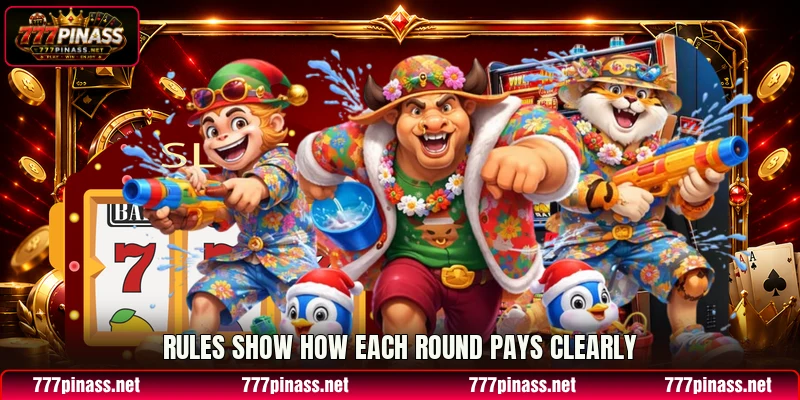 Rules show how each round pays clearly Rules show how each round pays clearly