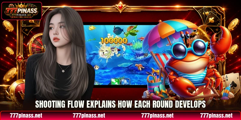 Shooting flow explains how each round develops Shooting flow explains how each round develops